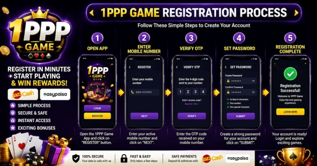 1PPP Game