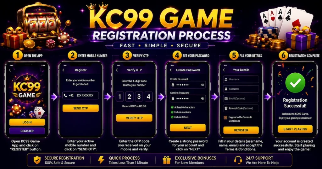 KC99 Game