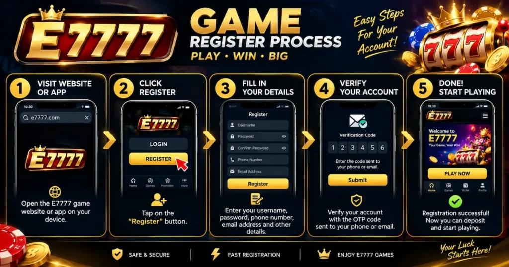 E7777 Game
