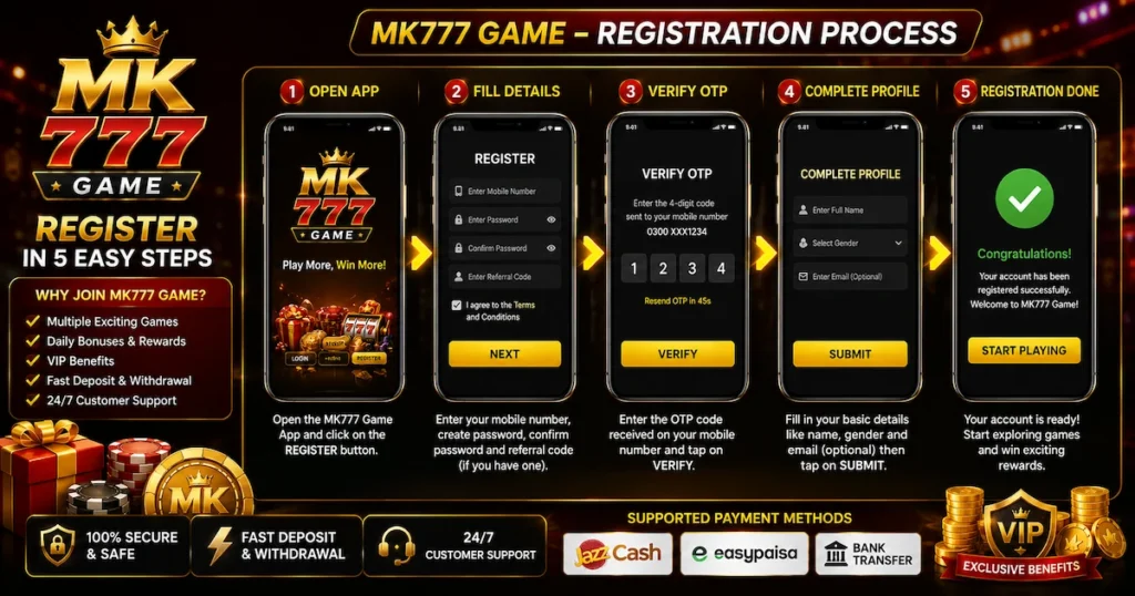 MK777 Game